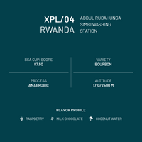 XPL/04 Rwanda Simbi Anaerobic